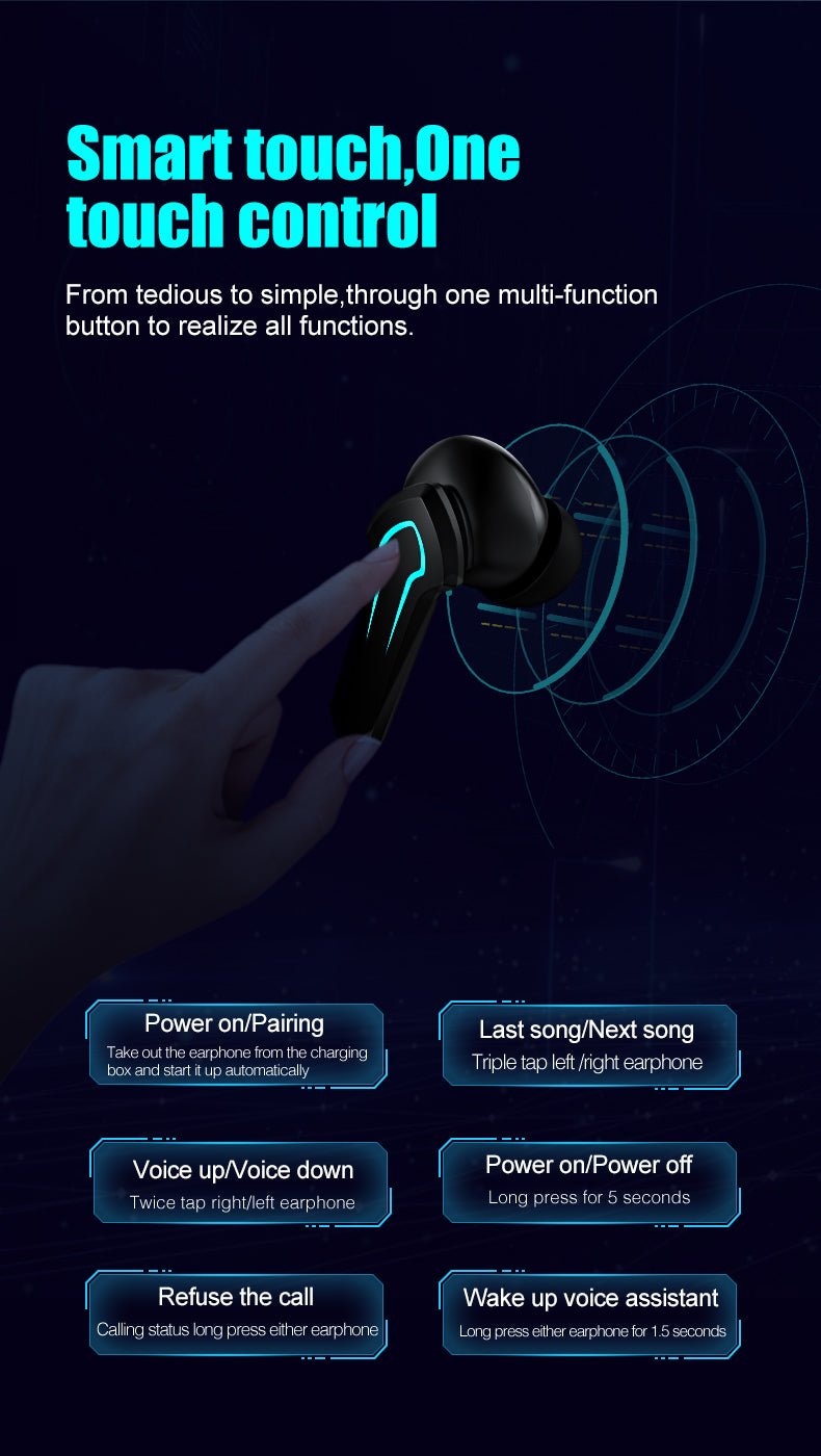 TWS Gaming Headset Bluetooth GC441 5.1 Wireless Earphone | GAMER CREST